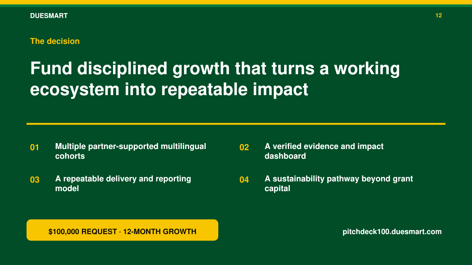 Slide 12: The $100,000 growth decision