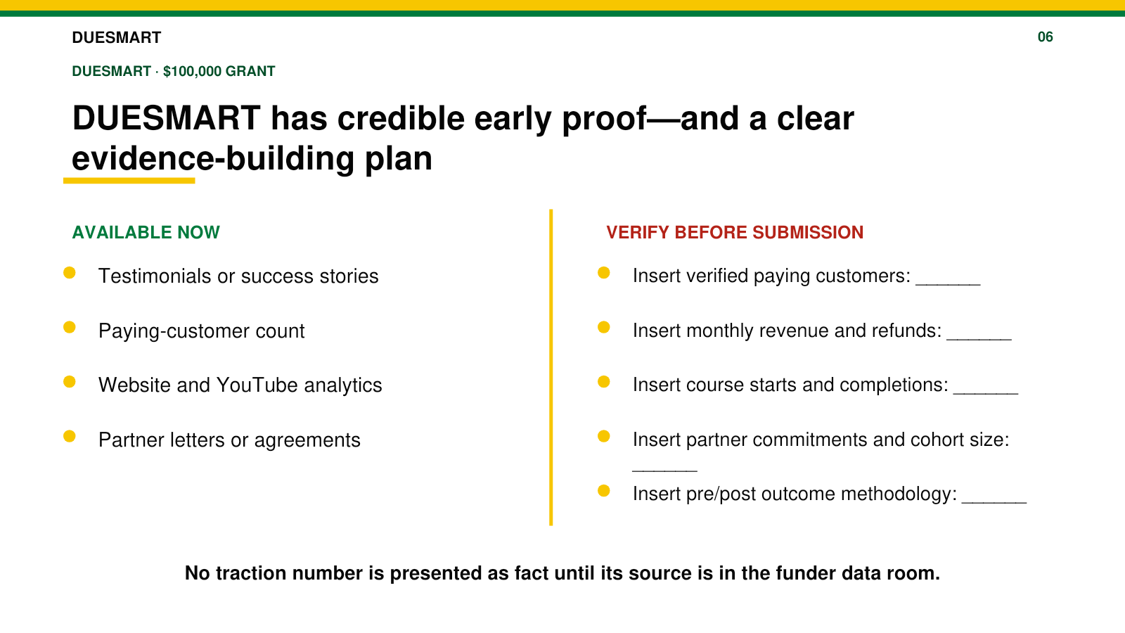 Slide 6: Evidence and verification gaps